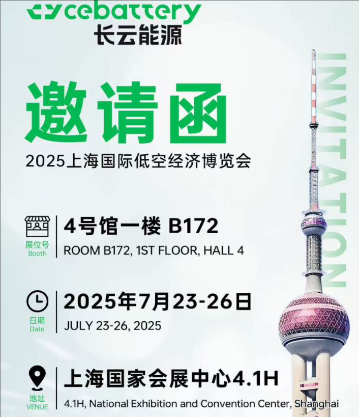 2025 شنغهاي الدولي للاقتصاد انخفاض الاقتصاد